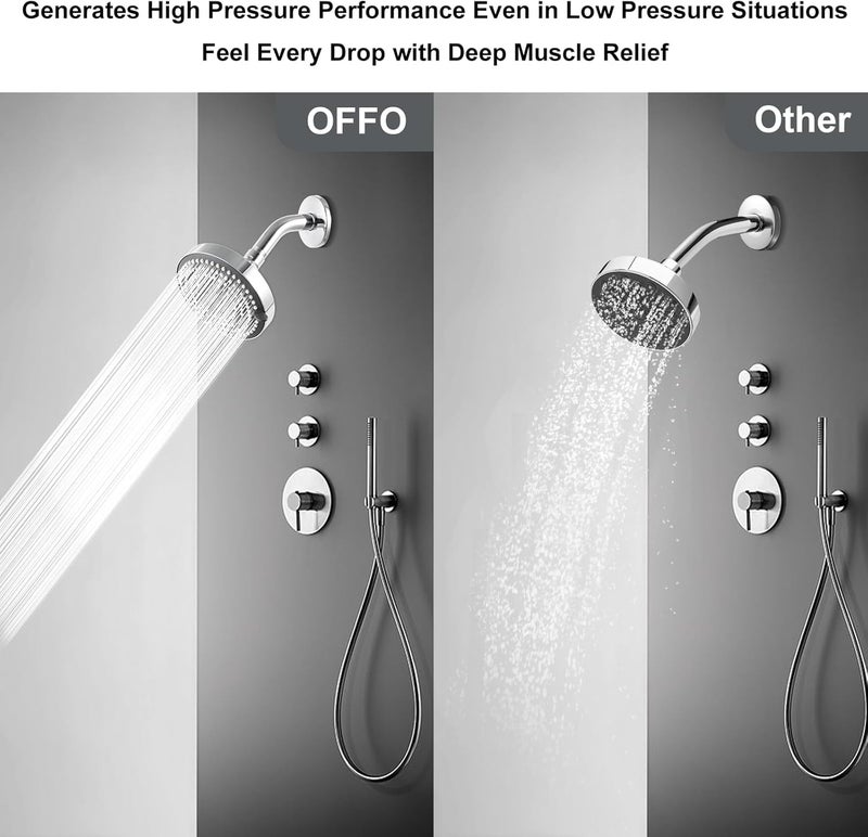 Offo Shower Head, High Pressure Shower Head with 6 Mode, Fixed Showerheads for Strong Water Flow & Relaxing Shower Experience, Chrome - Image 5